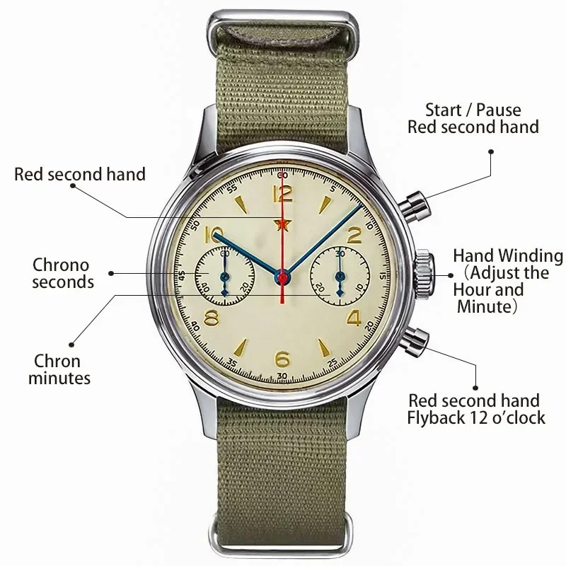 Men's watches 1963 pilot autom - Automatic Pilot Watch recensione e prezzo