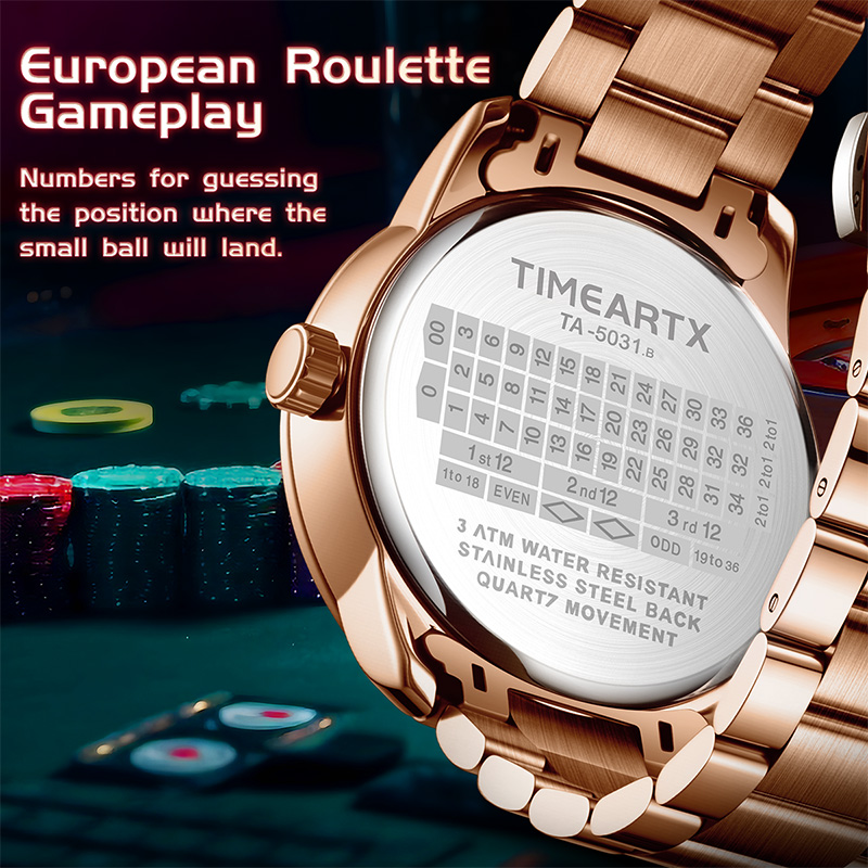 TIMEARTX Brand New Luxury Quar - Luxury Watch Investment recensione e prezzo