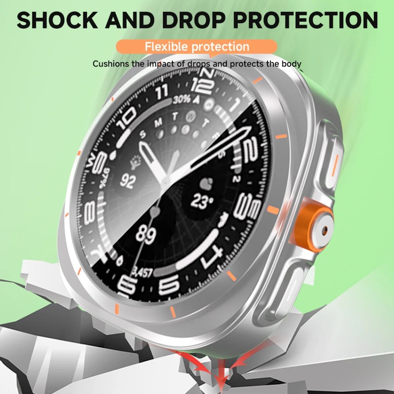 Change to Ultra Glasss + Case  - Luxury Watch Kit recensione e prezzo
