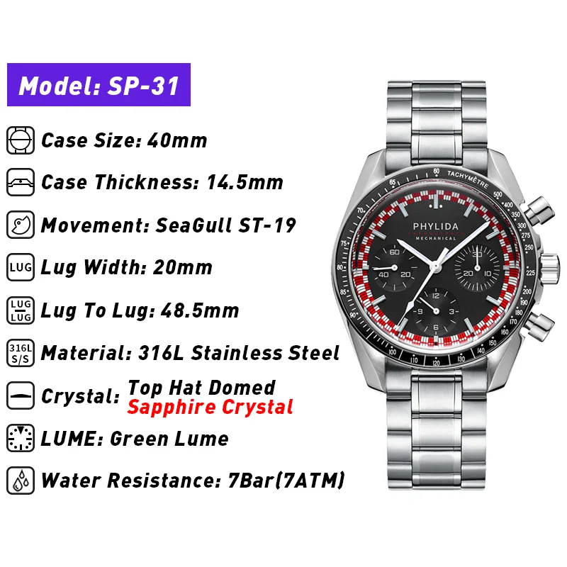PHYLIDA 40mm Men's Watch ST19  - Luxury Watch Straps recensione e prezzo